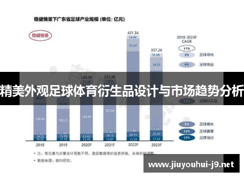 精美外观足球体育衍生品设计与市场趋势分析